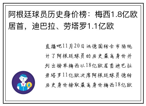 阿根廷球员历史身价榜：梅西1.8亿欧居首，迪巴拉、劳塔罗1.1亿欧
