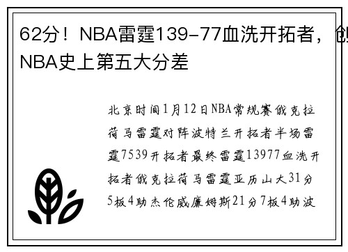 62分！NBA雷霆139-77血洗开拓者，创NBA史上第五大分差